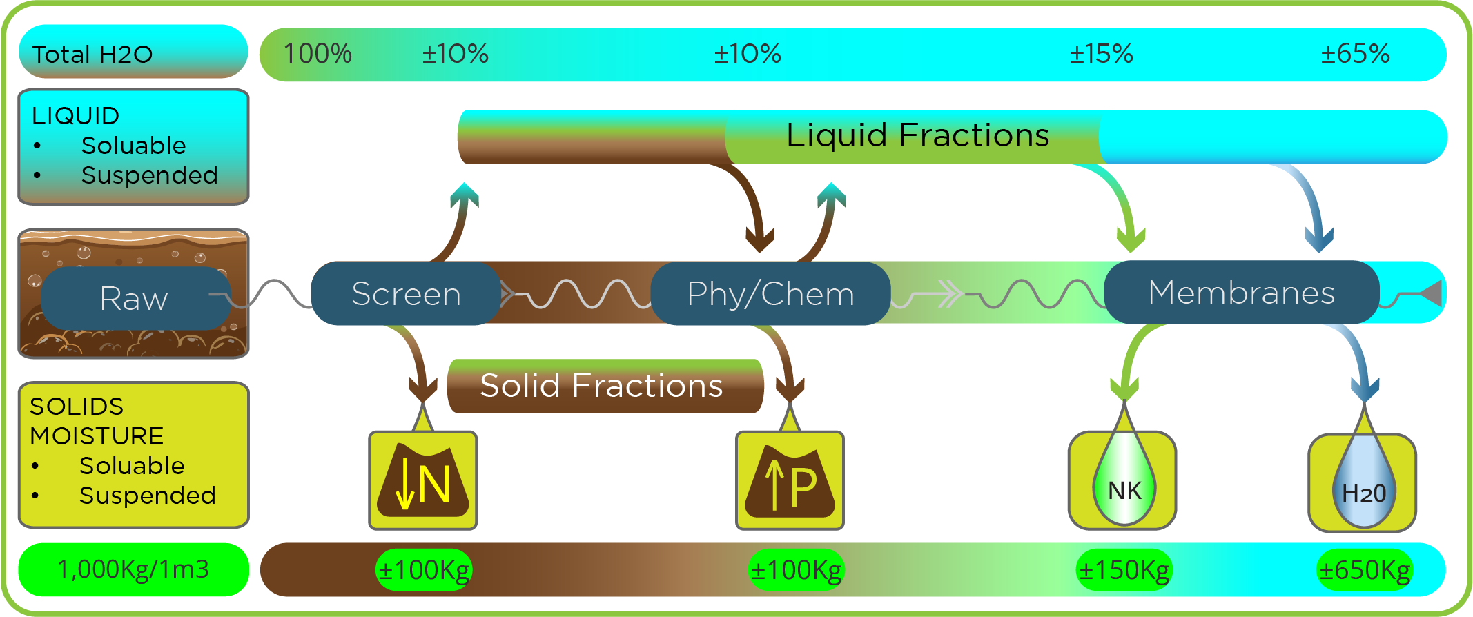 Output-diagram-thin-4